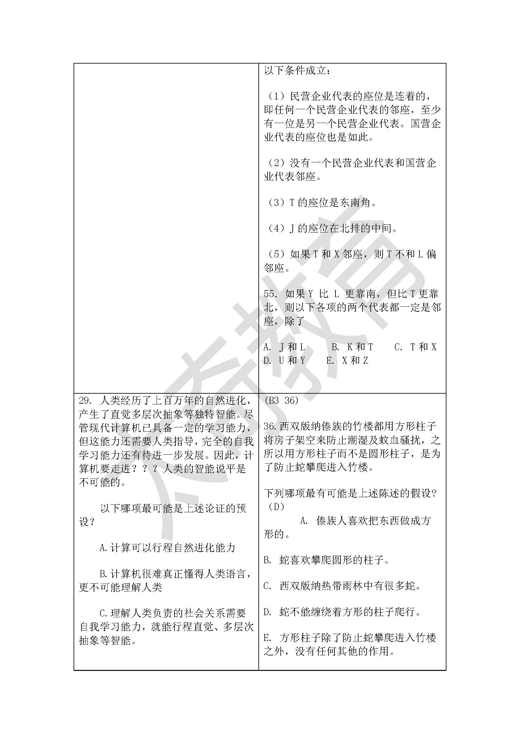 祝賀太奇2015管理類聯(lián)考邏輯直接命中44分